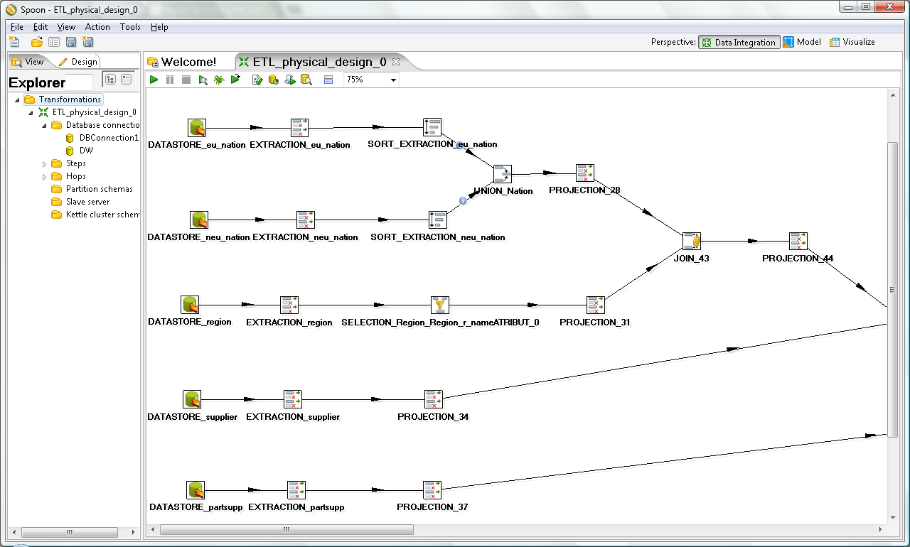 GEM tool demonstration